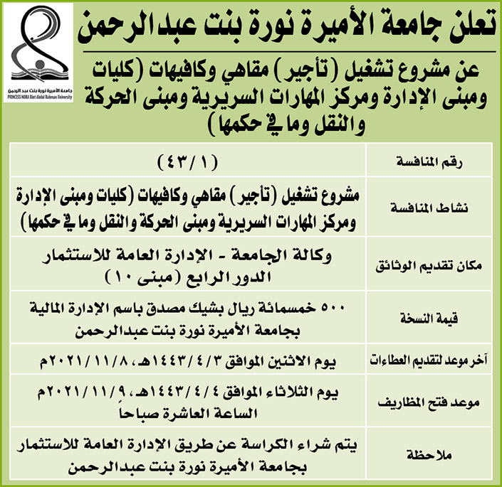 جامعة الأميرة نورة بنت عبدالرحمن تعلن عن مشروع تشغيل (تأجير) مقاهي وكافيهات 