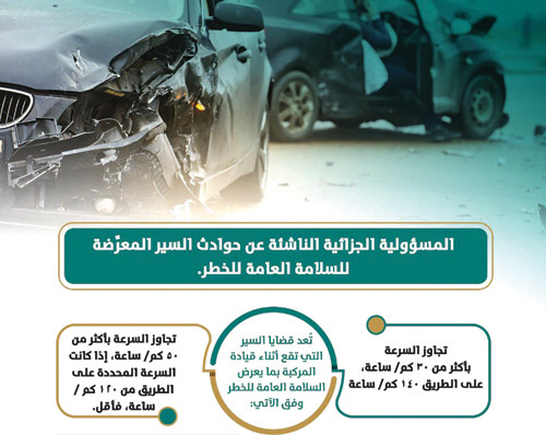 السلامة المرورية تتمتع بحماية جزائية مشددة 