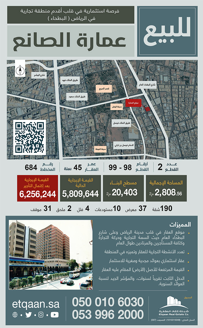 فرصة استثمارية في قلب أقدم منطقة تجارية في الرياض (البطحاء).. للبيع عمارة الصانع 