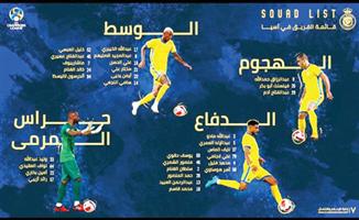 النصر يعلن قائمته الآسيوية ويواصل استعداداته لمواجهة تراكتور 