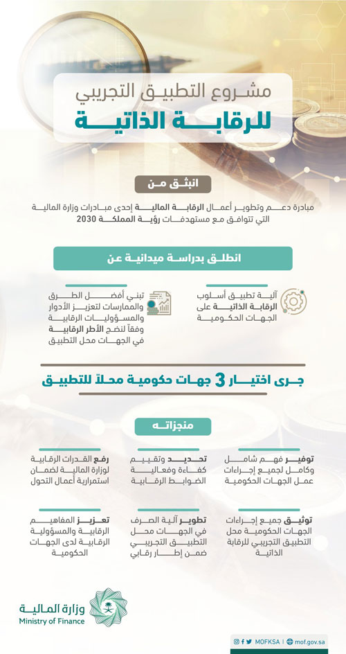 «المالية» تنهي التطبيق التجريبي للرقابة الذاتية في الجهات الحكومية 