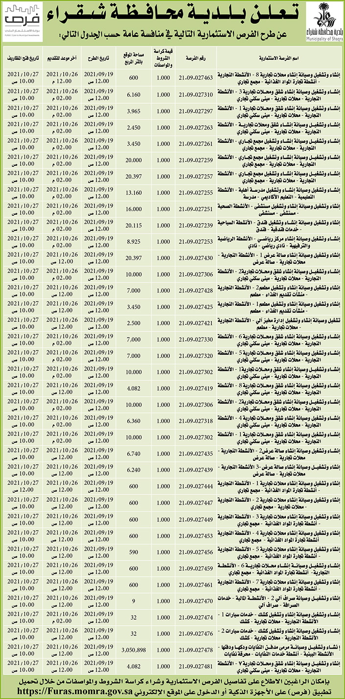 بلدية محافظة شقراء تطرح فرص استثمارية في منافسة عامة 