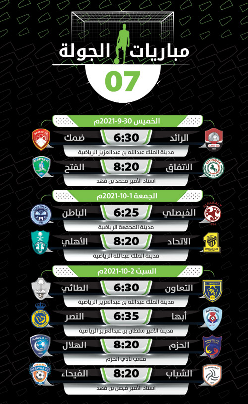 مباريات الجولة 07 من دوري كأس الامير محمد بن سلمان للمحترفين  
