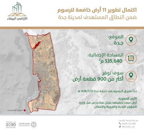 «الأراضي البيضاء»: الانتهاء من تطوير 11 أرضاً من قبل ملاكها في جدة 