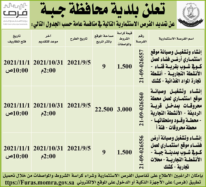 بلدية محافظة جبة تمدد فرص استثمارية في منافسة عامة 