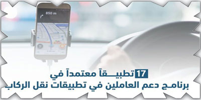 دعم مالي للعاملين في تطبيقات نقل الركاب 