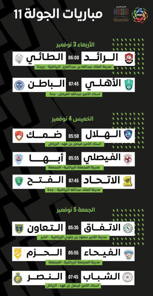 مباريات الجولة 11 من دوري كأس الأمير محمد بن سلمان للمحترفين 