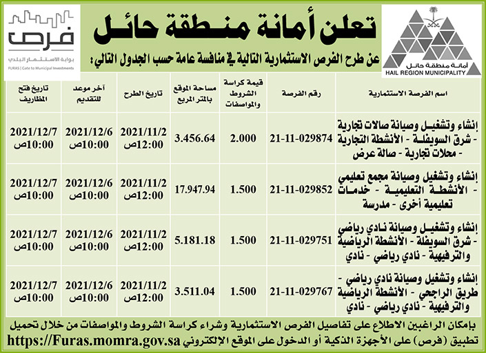 أمانة منطقة حائل تطرح فرص استثمارية في منافسة عامة 