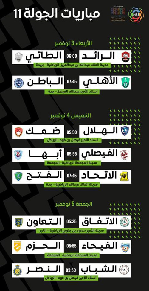 مباريات الجولة 11 من دوري كأس الأمير محمد بن سلمان للمحترفين 