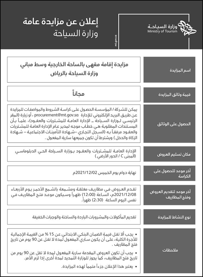 وزارة السياحة تعلن عن مزايدة لإقامة مقهى بالساحة الخارجية وسط مباني وزارة السياحة بالرياض 
