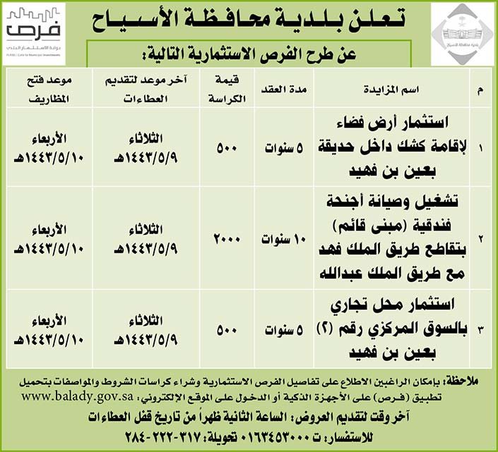 بلدية محافظة الأسياح تطرح فرص استثمارية 
