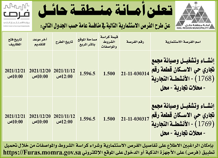 أمانة منطقة حائل تطرح فرص استثمارية في منافسة عامة 