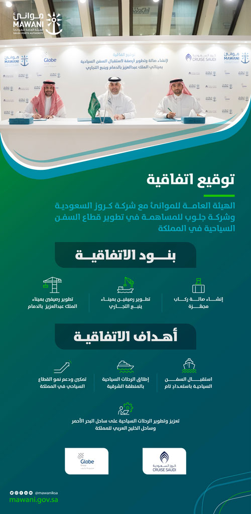 «موانئ» توقع اتفاقيات لإنشاء وتطوير صالات وأرصفة استقبال السفن السياحية 