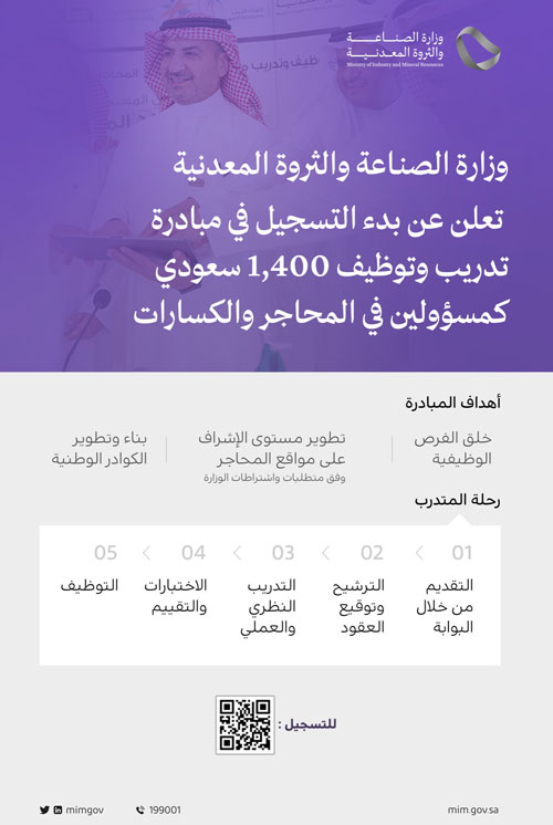 «الصناعة»: بدء التسجيل في مبادرة تدريب وتوظيف 1400 سعودي 
