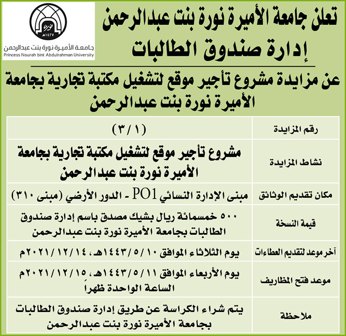 جامعة الأميرة نورة بنت عبدالرحمن تعلن عن مزايدة لمشروع تأجير موقع لتشغيل مكتبة تجارية بالجامعة 