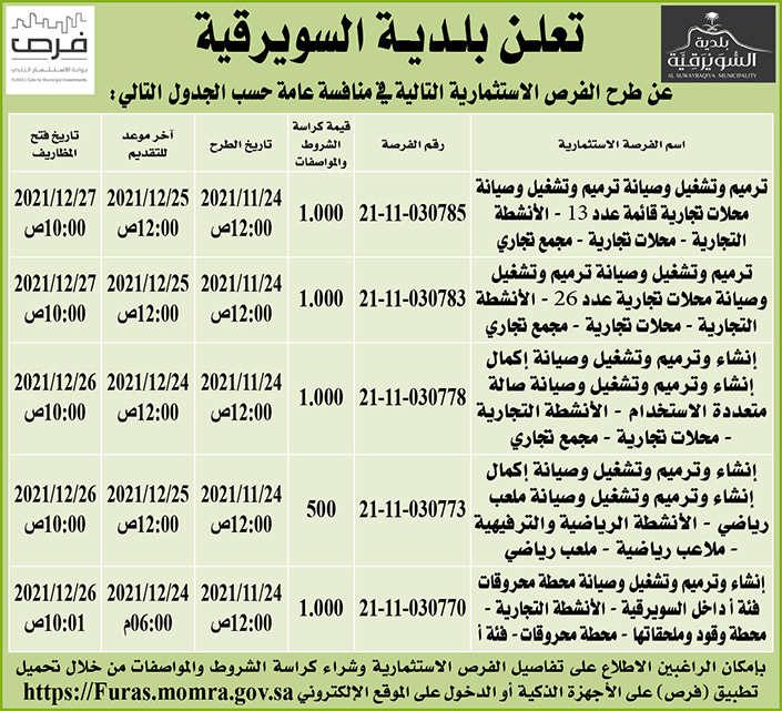 بلدية السويرقية تطرح فرص استثمارية في منافسة عامة 