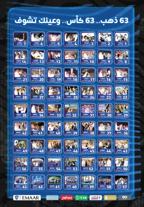 مكتسبات الطيف الآسيوي 