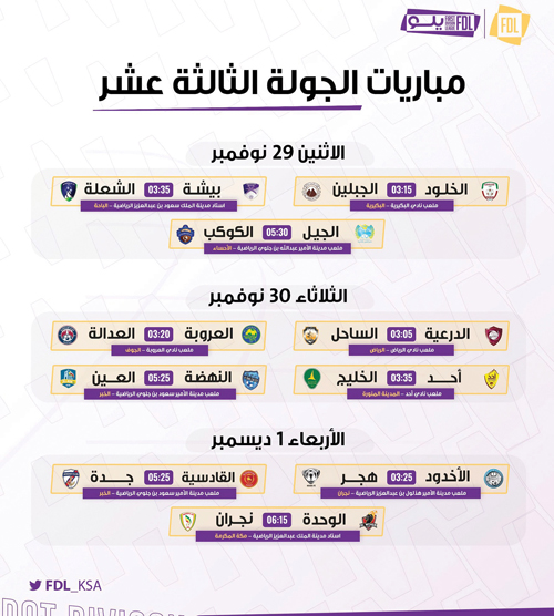 الجولة الثالثة عشرة من دوري يلو لأندية الأولى تنطلق اليوم 