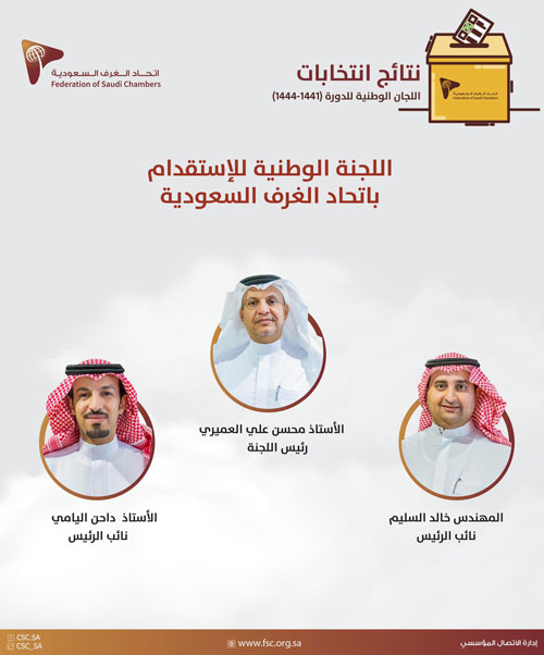 «اتحاد الغرف السعودية» يعيد تشكيل اللجنة الوطنية للاستقدام 