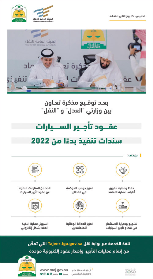 وزيرا العدل والنقل يوقعان عقود تأجير السيارات كسندات تنفيذ بدءًا من 2022.. تحقيقاً للعدالة الوقائية 