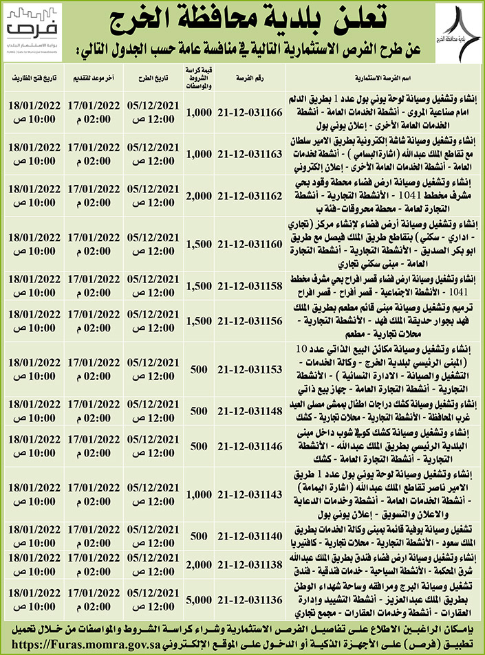 بلدية محافظة الخرج تطرح فرص استثمارية في منافسة عامة 