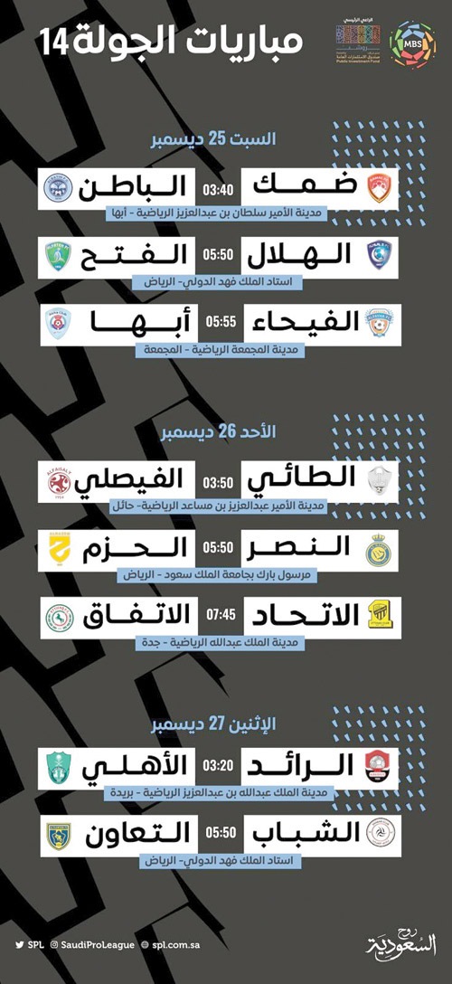 مباريات الجولة 14 من دوري MBS 