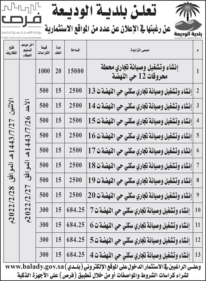 بلدية الوديعة ترغب في الإعلان عن عدد من المواقع الاستثمارية 