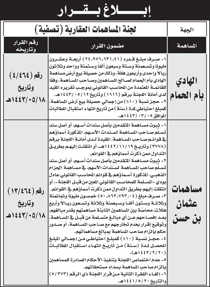 إبلاغ بقرار من لجنة المساهمات العقارية (تصفية) 