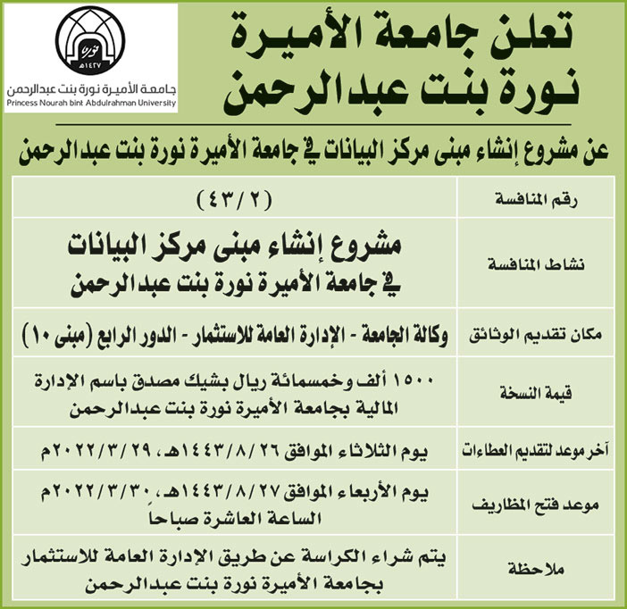 جامعة الأميرة نورة بنت عبدالرحمن تطرح مشروع مبنى مركز البيانات في جامعة الأميرة نورة بنت عبدالرحمن 
