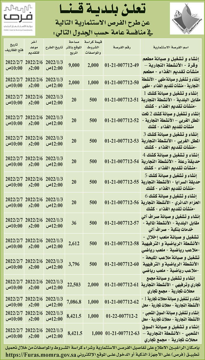 بلدية قنا تطرح فرص ستثمارية في منافسة عامة 