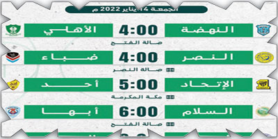 (6) مباريات في الدوري الممتاز لكرة السلة في الجولة (15) 