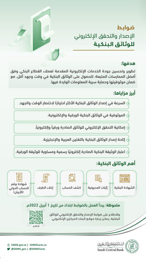 البنك المركزي يصدر ضوابط الإصدار والتحقق الإلكتروني للوثائق البنكية 