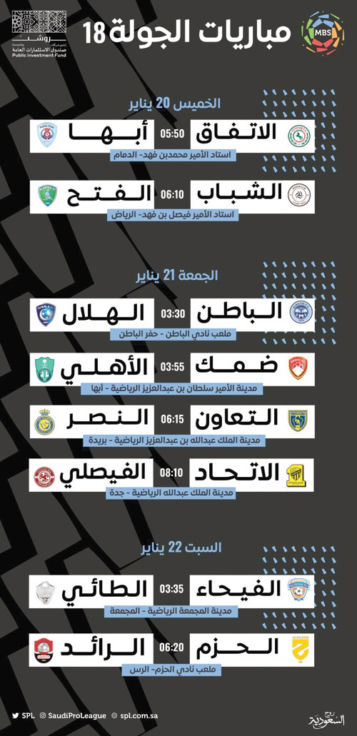 مباريات الجولة 18 من دوري MBS 