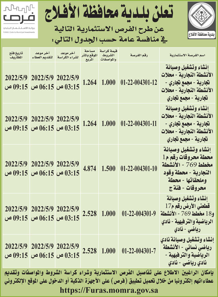بلدية محافظة الأفلاج تطرح فرص استثمارية في منافسة عامة 