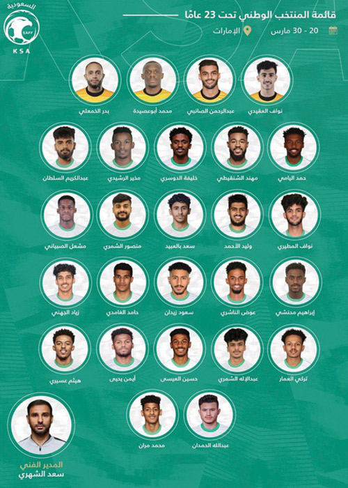  قائمة الأخضر الأولمبي