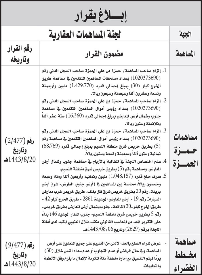 إبلاغ بقرار عن لجنة المساهمات العقارية للمساهمات (حمزة الحمزة - مخطط الخضراء) 