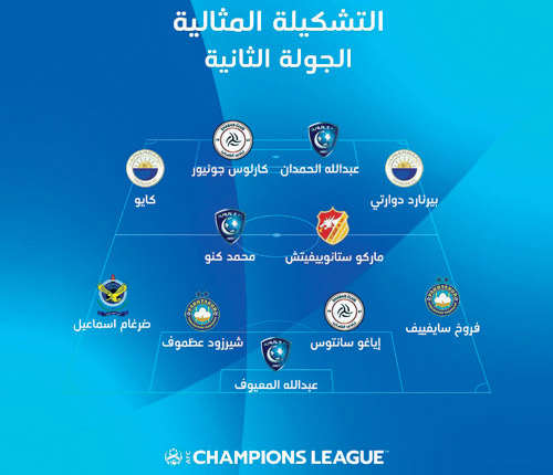 الاتحاد الآسيوي يعلن: 