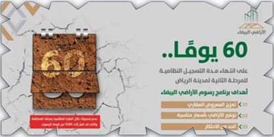 «الأراضي البيضاء»: 60 يوماً على انتهاء فترة التسجيل للمرحلة الثانية في الرياض 