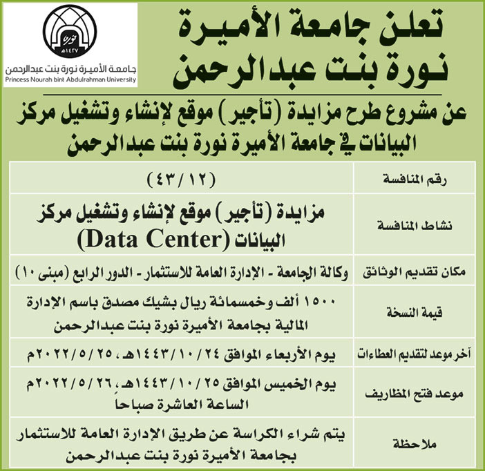 جامعة الاميرة نورة بنت عبدالرحمن تطرح مشروع مزايدة (تأجير) موقع لإنشاء وتشغيل مركز البيانات في الجامعة 