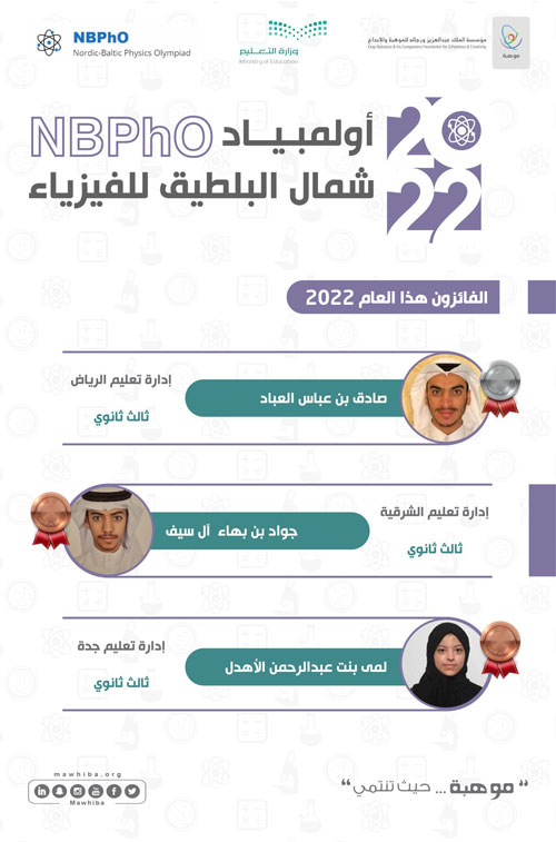 المنتخب السعودي للفيزياء يحقق 3 جوائز عالمية 
