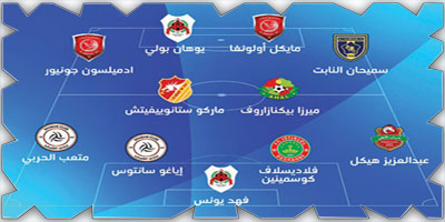 التشكيل المثالي للجولة الآسيوية السادسة يخلو من لاعبي الهلال 