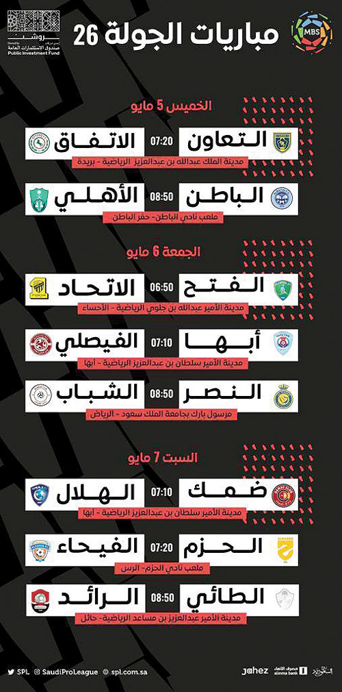 جدول مباريات الجولة 26 من دوري MBS 