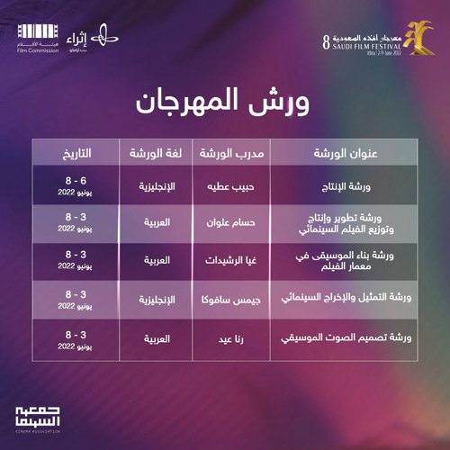 مهرجان أفلام السعودية: خمس ورش متخصصة ومعمل لدعم المواهب 