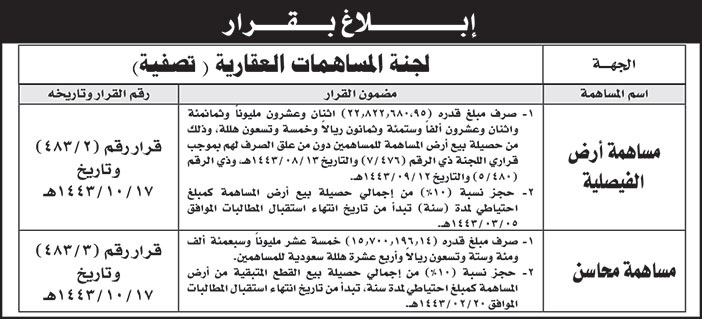 ابلاغ بقرار لجنة المساهمات العقارية (تصفية) للمساهمتين (أرض الفيصلية - محاسن) 
