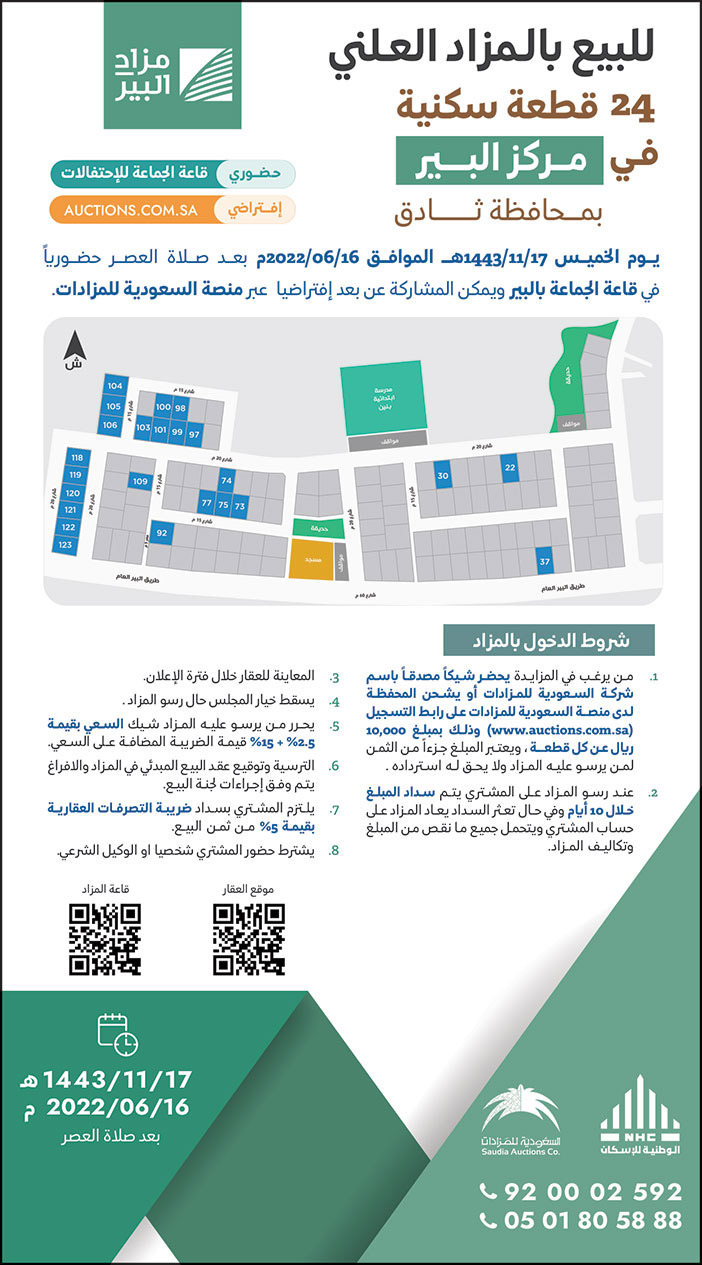 للبيع بالمزاد العلني 24 قطعة سكنية في مركز البير بمحافظة ثادق 