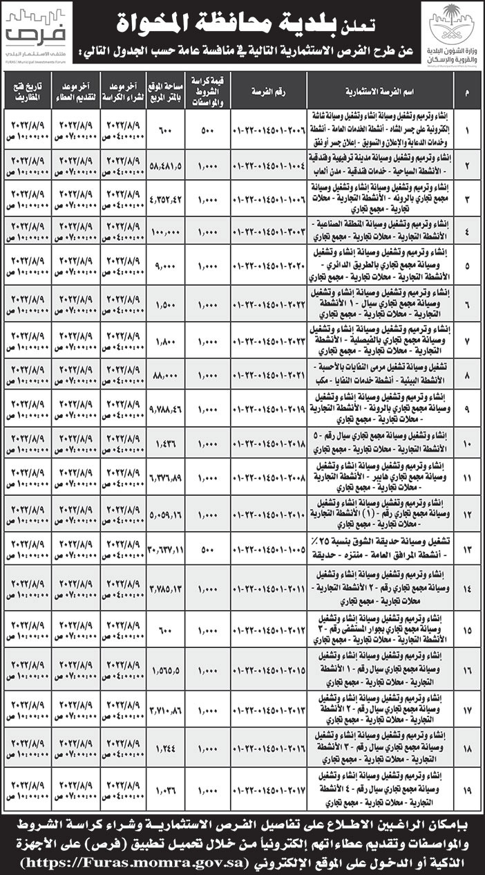 بلدية المخواة تطرح فرص استثمارية في منافسة عامة 