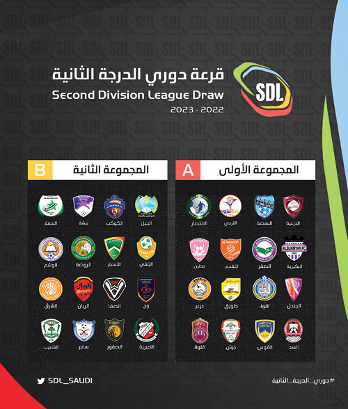 بمشاركة 32 فريقاً 