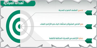 أمانة الرياض: المرحلة الأولى من مبادرة تسوير الأراضي الفضاء يوليو المقبل 