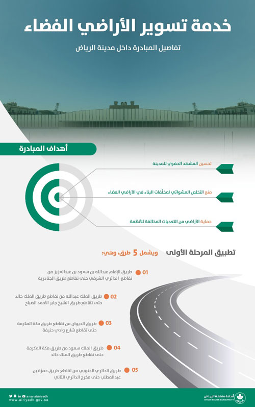 أمانة الرياض: المرحلة الأولى من مبادرة تسوير الأراضي الفضاء يوليو المقبل 