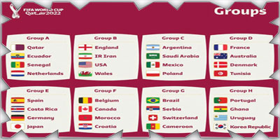 كوستاريكا تكمل عقد المنتخبات المشاركة في مونديال قطر 2022 